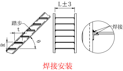 T2 en acier de bandes de roulement d'escalier de grille de barres d'incidence de lancement d'OEM 30mm pour l'échelle